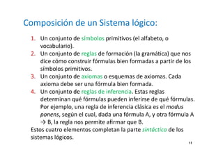 11 
Composición de un Sistema lógico: 
1. Un conjunto de símbolos primitivos (el alfabeto, o 
vocabulario). 
2. Un conjunto de reglas de formación (la gramática) que nos 
dice cómo construir fórmulas bien formadas a partir de los 
símbolos primitivos. 
3. Un conjunto de axiomas o esquemas de axiomas. Cada 
axioma debe ser una fórmula bien formada. 
4. Un conjunto de reglas de inferencia. Estas reglas 
determinan qué fórmulas pueden inferirse de qué fórmulas. 
Por ejemplo, una regla de inferencia clásica es el modus 
ponens, según el cual, dada una fórmula A, y otra fórmula A 
→ B, la regla nos permite afirmar que B. 
Estos cuatro elementos completan la parte sintáctica de los 
sistemas lógicos. 
 