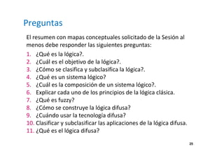 Preguntas 
El resumen con mapas conceptuales solicitado de la Sesión al 
menos debe responder las siguientes preguntas: 
1. ¿Qué es la lógica?. 
2. ¿Cuál es el objetivo de la lógica?. 
3. ¿Cómo se clasifica y subclasifica la lógica?. 
4. ¿Qué es un sistema lógico? 
5. ¿Cuál es la composición de un sistema lógico?. 
6. Explicar cada uno de los principios de la lógica clásica. 
7. ¿Qué es fuzzy? 
8. ¿Cómo se construye la lógica difusa? 
9. ¿Cuándo usar la tecnología difusa? 
10. Clasificar y subclasificar las aplicaciones de la lógica difusa. 
11. ¿Qué es el lógica difusa? 
25 
 