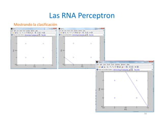 Mostrando la clasificación
Las RNA Perceptron
16
 