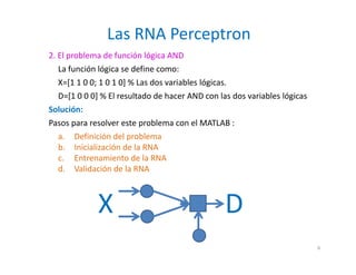 2. El problema de función lógica AND
La función lógica se define como:
X=[1 1 0 0; 1 0 1 0] % Las dos variables lógicas.
D=[1 0 0 0] % El resultado de hacer AND con las dos variables lógicas
Solución:
Pasos para resolver este problema con el MATLAB :
a. Definición del problema
b. Inicialización de la RNA
c. Entrenamiento de la RNA
d. Validación de la RNA
Las RNA Perceptron
6
X D
 