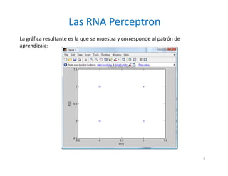 La gráfica resultante es la que se muestra y corresponde al patrón de
aprendizaje:
Las RNA Perceptron
8
 