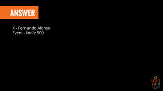 ANSWER
X - Fernando Alonso
Event - Indie 500
 