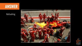 ANSWER
Refueling
 