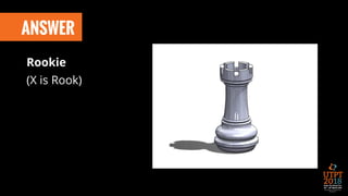 ANSWER
Rookie
(X is Rook)
 