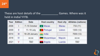 24*
These are host details of the ___________ Games. Where was it
held in India? FITB.
 