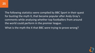 25
The following statistics were compiled by BBC Sport in their quest
for busting the myth X, that became popular after Andy Gray’s
comments while analysing whether top footballers from around
the world could perform in the premier league.
What is the myth the X that BBC were trying to prove wrong?
 