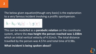 2
The below given equation(though very basic) is the explanation
to a very famous incident involving a prolific sportsperson.
This can be modelled as a parabolic relation on the coordinate
system, where the max height the person reached was 1.038m
which an initial vertical velocity of 4.51m/s. The total distance
travelled by the person was 4.57m and total time of 0.98s.
What incident is being spoken about?
 