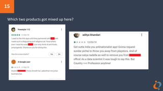 15
Which two products got mixed up here?
 