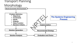 Comprehensive Introduction to Urban Transportation Systems Planning and ...