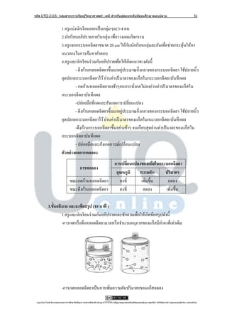 รหัส UTQ-2115: กลุมสาระการเรียนรู ้วิทยาศาสตร์: เคมี สาหรับผู ้สอนระดับมัธยมศึกษาตอนปลาย
                  ่                                                                                                                                                             51


                            1.ครู แบ่งนักเรี ยนออกเป็ นกลุ่มๆละ3-4 คน
                            2.นักเรี ยนอภิปรายภายในกลุ่ม เพื่อวางแผนกิจกรรม
                            3.ครู แจกกระบอกฉีดยาขนาด 20 cm3ให้กบนักเรี ยนกลุ่มละอันเพื่อช่วยกระตุนให้หา
                                                                       ั                             ้
                            แนวทางในการค้นหาคําตอบ
                            4.ครู และนักเรี ยนร่ วมกันอภิปรายเพื่อให้เกิดแนวทางดังนี้
                                      - ดึงก้านหลอดฉี ดยาขึ้นมาอยูประมาณกึ่งกลางของกระบอกฉี ดยา ใช้ปลายนิ้ว
                                                                   ่
                            อุดปลายกระบอกฉีดยาไว้ อ่านค่าปริ มาตรของแก็สในกระบอกฉี ดยาบันทึกผล
                                      - กดก้านหลอดฉี ดยาลงช้าๆจนกระทังกดไม่ลงอ่านค่าปริ มาตรของแก็สใน
                                                                          ่
                            กระบอกฉีดยาบันทึกผล
                                      -ปล่อยมือที่กดและสังเกตการเปลี่ยนแปลง
                                      - ดึงก้านหลอดฉี ดยาขึ้นมาอยูประมาณกึ่งกลางของกระบอกฉี ดยา ใช้ปลายนิ้ว
                                                                     ่
                            อุดปลายกระบอกฉี ดยาไว้ อ่านค่าปริ มาตรของแก็สในกระบอกฉี ดยาบันทึกผล
                                      -ดึงก้านกระบอกฉี ดยาขึ้นอย่างช้าๆ จนเกือบสุ ดอ่านค่าปริ มาตรของแก็สใน
                            กระบอกฉีดยาบันทึกผล
                                      - ปล่อยมือและสังเกตการณ์เปลี่ยนแปลง
                            ตัวอย่างผลการทดลอง
                                                                                       การเปลียนแปลงของแก๊สในกระบอกฉีดยา
                                                                                                ่
                                                 การทดลอง
                                                                                        อุณหภูมิ    ความดัน     ปริมาตร
                                     ขณะกดก้านหลอดฉี ดยา                                  คงที่      เพิ่มขึ้น   ลดลง
                                     ขณะดึงก้านหลอดฉี ดยา                                 คงที่       ลดลง      เพิ่มขึ้น

             3.ขั้ นอธิบาย และลงข้ อสรุ ป (10 นาที )
                       1.ครู และนักเรี ยนร่ วมกันอภิปรายและซักถามเพื่อให้เกิดข้อสรุ ปดังนี้
                       -การกดหรื อดึงหลอดฉี ดยามวลหรื อจํานวนอนุภาคของแก็สมีค่าคงที่เท่าเดิม




                            -การกดหลอดฉี ดยาเป็ นการเพิ่มความดันปริ มาตรของแก็สลดลง

 utqonlineโดยสานั กงานคณะกรรมการการศึกษาขันพืนฐาน กระทรวงศึกษาธิการอนุ ญาตให้ใช้ได้ตามสัญญาอนุญาตของครีเอทีฟคอมมอนส์แบบ แสดงทีมา-ไม่ใช ้เพือการค ้า-อนุญาตแบบเดียวกัน 3.0 ประเทศไทย.
                                          ้ ้                                                                                 ่            ่
 