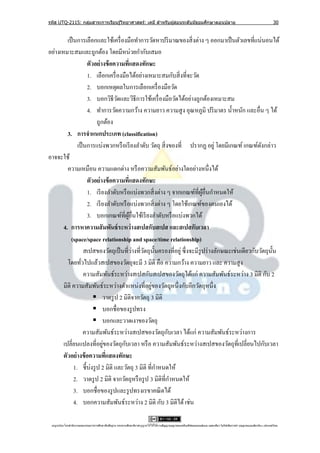 รหัส UTQ-2115: กลุมสาระการเรียนรู ้วิทยาศาสตร์: เคมี สาหรับผู ้สอนระดับมัธยมศึกษาตอนปลาย
                  ่                                                                                                                                                             30


         เป็ นการเลือกและใช้เครื่ องมือทาการวัดหาปริ มาณของสิ่ งต่าง ๆ ออกมาเป็ นตัวเลขที่แน่นอนได้
อย่างเหมาะสมและถูกต้อง โดยมีหน่วยกากับเสมอ
                    ตัวอย่างข้ อความทีแสดงทักษะ
                                         ่
                    1. เลือกเครื่ องมือได้อย่างเหมาะสมกับสิ่ งที่จะวัด
                    2. บอกเหตุผลในการเลือกเครื่ องมือวัด
                    3. บอกวิธีวดและวิธีการใช้เครื่ องมือวัดได้อย่างถูกต้องเหมาะสม
                                   ั
                    4. ทาการวัดความกว้าง ความยาว ความสู ง อุณหภูมิ ปริ มาตร น้ าหนัก และอื่น ๆ ได้
                         ถูกต้อง
         3. การจาแนกประเภท (classification)
               เป็ นการแบ่งพวกหรื อเรี ยงลาดับ วัตถุ สิ่ งของที่ ปรากฏ อยู่ โดยมีเกณฑ์ เกณฑ์ดงกล่าว  ั
อาจจะใช้
         ความเหมือน ความแตกต่าง หรื อความสัมพันธ์อย่างใดอย่างหนึ่งได้
                    ตัวอย่างข้ อความทีแสดงทักษะ
                                           ่
                    1. เรี ยงลาดับหรื อแบ่งพวกสิ่ งต่าง ๆ จากเกณฑ์ที่ผอื่นกาหนดให้
                                                                            ู้
                    2. เรี ยงลาดับหรื อแบ่งพวกสิ่ งต่าง ๆ โดยใช้เกณฑ์ของตนเองได้
                    3. บอกเกณฑ์ที่ผอื่นใช้เรี ยงลาดับหรื อแบ่งพวกได้
                                        ู้
       4. การหาความสั มพันธ์ ระหว่างสเปสกับสเปส และสเปสกับเวลา
           (space/space relationship and space/time relationship)
                   สเปสของวัตถุเป็ นที่วางที่วตถุน้ นครองที่อยู่ ซึ่ งจะมีรูปร่ างลักษณะเช่นเดียวกับวัตถุน้ น
                                             ่ ั ั                                                          ั
         โดยทัวไปแล้วสเปสของวัตถุจะมี 3 มิติ คือ ความกว้าง ความยาว และ ความสู ง
                 ่
                   ความสัมพันธ์ระหว่างสเปสกับสเปสของวัตถุได้แก่ ความสัมพันธ์ระหว่าง 3 มิติ กับ 2
                                                   ่
       มิติ ความสัมพันธ์ระหว่างตาแหน่งที่อยูของวัตถุหนึ่งกับอีกวัตถุหนึ่ง
                        วาดรู ป 2 มิติจากวัตถุ 3 มิติ
                        บอกชื่อของรู ปทรง
                        บอกและวาดเงาของวัตถุ
                                                           ั
                   ความสัมพันธ์ระหว่างสเปสของวัตถุกบเวลา ได้แก่ ความสัมพันธ์ระหว่างการ
                            ่         ั
       เปลี่ยนแปลงที่อยูของวัตถุกบเวลา หรื อ ความสัมพันธ์ระหว่างสเปสของวัตถุที่เปลี่ยนไปกับเวลา
       ตัวอย่างข้ อความทีแสดงทักษะ
                              ่
             1. ชี้บ่งรู ป 2 มิติ และวัตถุ 3 มิติ ที่กาหนดให้
             2. วาดรู ป 2 มิติ จากวัตถุหรื อรู ป 3 มิติที่กาหนดให้
             3. บอกชื่อของรู ปและรู ปทรงเรขาคณิ ตได้
             4. บอกความสัมพันธ์ระหว่าง 2 มิติ กับ 3 มิติได้ เช่น

 utqonlineโดยสานั กงานคณะกรรมการการศึกษาขันพืนฐาน กระทรวงศึกษาธิการอนุ ญาตให้ใช้ได้ตามสัญญาอนุญาตของครีเอทีฟคอมมอนส์แบบ แสดงทีมา-ไม่ใช ้เพือการค ้า-อนุญาตแบบเดียวกัน 3.0 ประเทศไทย.
                                          ้ ้                                                                                 ่            ่
 