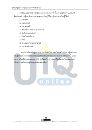 รหัส UTQ-101: หลักสูตร/ระเบียบการวัดประเมินผล


         การกาหนดรายวิชา : หลักสูตรแกนกลางการศึกษาขั้นพื้นฐาน พุทธศักราช ๒๕๕๑ ได้
  จัดแบ่งองค์ความรู้และทักษะตามมาตรฐานการเรียนรู้ไว้ ๘ กลุ่มสาระการเรียนรู้ ได้แก่
          ๑) ภาษาไทย
          ๒) คณิตศาสตร์
          ๓) วิทยาศาสตร์
          ๔) สังคมศึกษา ศาสนา และวัฒนธรรม
          ๕) สุขศึกษาและพลศึกษา
          ๖) มุ่งมั่นในการทางาน
          ๖) ศิลปะ
          ๗) การงานอาชีพ และเทคโนโลยี
          ๘) ภาษาต่างประเทศ

               จากโครงสร้างหลักสูตรแกนกลางระดับชาติได้กาหนดโครงสร้างเป็น ๘ กลุ่มสาระการ
  เรียนรู้ พร้อมทั้งเวลาเรียนของแต่ละกลุ่ม สถานศึกษามีบทบาทในการนาโครงสร้างของทั้ง ๘ กลุ่ม
  สาระการเรียนรู้ (Learning areas) ไปจัดทาเป็นรายวิชา (Courses) โดยพิจารณาให้เหมาะสมกับ
  บริบท ความพร้อม และผู้เรียนของแต่ละสถานศึกษา




                                                                                     16

   utqonlineโดยสานักงานคณะกรรมการการศึกษาขั้นพื้นฐาน กระทรวงศึกษาธิการ ญาตให้ใช้ได้ตามสัญญาอนุญาตของครีเอทีฟคอมมอนส์แบบ แสดงที่มา-ไม่ใช้เพื่อการค้า-อนุญาตแบบเดียวกัน ประเทศ
                                                                     อนุ                                                                                            3.0

                                                                                     ไทย.
 