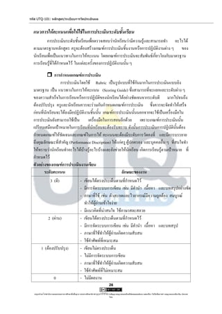 รหัส UTQ-101: หลักสูตร/ระเบียบการวัดประเมินผล



  แนวการให้คะแนนเพื่อให้ใช้ในการประเมินระดับชั้นเรียน
           การประเมินระดับชั้นเรียนเพื่อตรวจสอบว่านักเรียนว่ามีความรู้และสามารถทา อะไรได้
  ตามมาตรฐานหลักสูตร ครูจะต้องสร้างเกณฑ์การประเมินชิ้นงานหรือการปฏิบัติงานต่าง ๆ ของ
  นักเรียนเพื่อเป็นแนวทางในการให้คะแนน โดยเกณฑ์การประเมินจะสัมพันธ์เกี่ยวโยงกับมาตรฐาน
  การเรียนรู้ที่ได้กาหนดไว้ ในแต่ละครั้งของการปฏิบัติงานนั้น ๆ

            การกาหนดเกณฑ์การประเมิน
                    การประเมินโดยใช้ Rubric เป็นรูปแบบที่ใช้กันมากในการประเมินแบบอิง
  มาตรฐาน เป็น แนวทางในการให้คะแนน (Scoring Guide) ซึ่งสามารถที่จะแยกแยะระดับต่าง ๆ
  ของความสาเร็จในการเรียนหรือการปฏิบัติของนักเรียนได้อย่างชัดเจนจากระดับดี มากไปจนถึง
  ต้องปรับปรุง ครูและนักเรียนควรจะร่วมกันกาหนดเกณฑ์การประเมิน ซึ่งควรจะจัดทาให้เสร็จ
  ก่อนที่นักเรียนจะได้ลงมือปฏิบัติงานชิ้นนั้น เกณฑ์การประเมินนั้นนอกจากจะใช้เป็นเครื่องมือใน
  การประเมินยังสามารถใช้เป็น เครื่องมือในการสอนอีกด้วย เพราะเกณฑ์การประเมินนั้น
  เปรียบเสมือนเป้าหมายในการเรียนที่นักเรียนจะต้องรับทราบ ดังนั้นการประเมินการปฏิบัตินั้นต้อง
  กาหนดเกณฑ์ให้ชัดเจนและเกณฑ์ในการให้ คะแนนจะต้องมีระดับการวัดคงที่ และมีการบรรยาย
  ถึงคุณลักษณะที่สาคัญ (Performance Discription) ให้แก่ครู ผู้ปกครอง และบุคคลอื่น ๆ ที่สนใจทา
  ให้ทราบว่านักเรียนทาอะไรได้บ้างรู้อะไรบ้างและยังช่วยให้นักเรียน เกิดการเรียนรู้ตามเป้าหมาย ที่
  กาหนดไว้
  ตัวอย่างของเกณฑ์การประเมินงานเขียน
         ระดับคะแนน                                       ลักษณะของงาน
             3 (ดี)            - เขียนได้ตรงประเด็นตามที่กาหนดไว้
                               - มีการจัดระบบการเขียน เช่น มีคานา เนื้อหา และบทสรุปอย่างชัดเจน
                               - ภาษาที่ใช้ เช่น ตัวสะกดและไวยากรณ์มีความถูกต้อง สมบูรณ์
                                  ทาให้ผู้อ่านเข้าใจง่าย
                               - มีแนวคิดที่น่าสนใจ ใช้ภาษาสละสลวย
            2 (ผ่าน)           - เขียนได้ตรงประเด็นตามที่กาหนดไว้
                               - มีการจัดระบบการเขียน เช่น มีคานา เนื้อหา และบทสรุป
                               - ภาษาที่ใช้ทาให้ผู้อ่านเกิดความสับสน
                               - ใช้คาศัพท์ที่เหมาะสม
       1 (ต้องปรับปรุง)        - เขียนไม่ตรงประเด็น
                               - ไม่มีการจัดระบบการเขียน
                               - ภาษาที่ใช้ทาให้ผู้อ่านเกิดความสับสน
                               - ใช้คาศัพท์ที่ไม่เหมาะสม
                0              - ไม่มีผลงาน
                                                                                     26

   utqonlineโดยสานักงานคณะกรรมการการศึกษาขั้นพื้นฐาน กระทรวงศึกษาธิการ ญาตให้ใช้ได้ตามสัญญาอนุญาตของครีเอทีฟคอมมอนส์แบบ แสดงที่มา-ไม่ใช้เพื่อการค้า-อนุญาตแบบเดียวกัน ประเทศ
                                                                     อนุ                                                                                            3.0

                                                                                     ไทย.
 