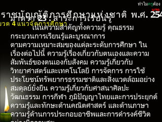 ทำำไมครูต้อง

ะรำชบั ญ ญั ต :กสำระกำรเรี ย นรู ้
              ิ ำรศึ ก ษำแห่ ง ชำติ พ.ศ. 254
                                                     UTQ

   มำตรำ 23
มวด 4 แนวจั ด กำรศึ ก ษำ
             เน้นควำมสำำคัญทั้งควำมรู้ คุณธรรม
    กระบวนกำรเรียนรู้และบูรณำกำร
    ตำมควำมเหมำะสมของแต่ละระดับกำรศึกษำ ใน
    เรื่องต่อไปนี้ ควำมรู้เรื่องเกี่ยวกับตนเองและควำม
    สัมพันธ์ของตนเองกับสังคม ควำมรู้เกี่ยวกับ
    วิทยำศำสตร์และเทคโนโลยี กำรจัดกำร กำรใช้
    ประโยชน์ทรัพยำกรธรรมชำติและสิ่งแวดล้อมอย่ำง
    สมดุลย์ยั่งยืน ควำมรู้เกี่ยวกับศำสนำศิลปะ
    วัฒนธรรม กำรกีฬำ ภูมิปัญญำไทยและกำรประยุกต์
    ควำมรู้และทักษะด้ำนคณิตศำสตร์ และด้ำนภำษำ
    ควำมรู้ด้ำนกำรประกอบอำชีพและกำรดำำรงค์ชีวิต
 