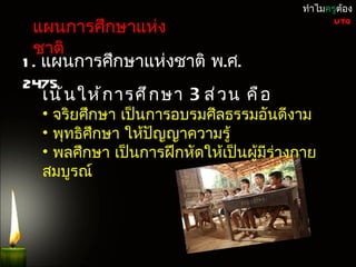 ทำำไมครูต้อง

  แผนกำรศึกษำแห่ง                                UTQ


  ชำติ
1 . แผนกำรศึกษำแห่งชำติ พ.ศ.
2475
    เน้ น ให้ ก ำรศึ ก ษำ 3 ส่ ว น คื อ
   • จริยศึกษำ เป็นกำรอบรมศีลธรรมอันดีงำม
   • พุทธิศึกษำ ให้ปัญญำควำมรู้
   • พลศึกษำ เป็นกำรฝึกหัดให้เป็นผู้มีร่ำงกำย
   สมบูรณ์
 