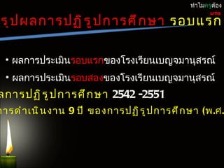 ทำำไมครูต้อง

 รุ ป ผลกำรปฏิ ร ู ป กำรศึ ก ษำ รอบแรก
                                                     UTQ




  • ผลกำรประเมินรอบแรกของโรงเรียนเบญจมำนุสรณ์
  • ผลกำรประเมินรอบสองของโรงเรียนเบญจมำนุสรณ์
ลกำรปฏิ ร ู ป กำรศึ ก ษำ 2542 -2551
กำรดำ ำ เนิ น งำน 9 ปี ของกำรปฏิ ร ู ป กำรศึ ก ษำ (พ.ศ.
 