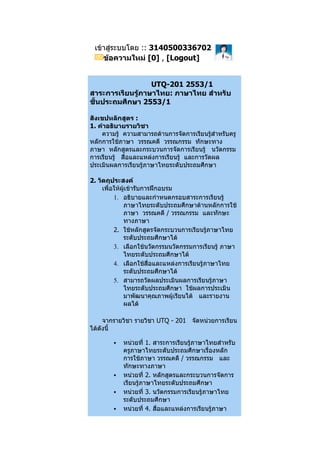 เข้าสู่ระบบโดย :: 3140500336702
    ข้อความใหม่ [0] , [Logout]


                  UTQ-201 2553/1
สาระการเรียนรู้ภาษาไทย: ภาษาไทย สำาหรับ
ชั้นประถมศึกษา 2553/1

สังเขปหลักสูตร :
1. คำาอธิบายรายวิชา
    ความรู้ ความสามารถด้านการจัดการเรียนรู้สำาหรับครู
หลักการใช้ภาษา วรรณคดี วรรณกรรม ทักษะทาง
ภาษา หลักสูตรและกระบวนการจัดการเรียนรู้ นวัตกรรม
การเรียนรู้ สื่อและแหล่งการเรียนรู้ และการวัดผล
ประเมินผลการเรียนรู้ภาษาไทยระดับประถมศึกษา

2. วัตถุประสงค์
     เพื่อให้ผู้เข้ารับการฝึกอบรม
          1. อธิบายและกำาหนดกรอบสาระการเรียนรู้
              ภาษาไทยระดับประถมศึกษาด้านหลักการใช้
              ภาษา วรรณคดี / วรรณกรรม และทักษะ
              ทางภาษา
          2. ใช้หลักสูตรจัดกระบวนการเรียนรูภาษาไทย
                                             ้
              ระดับประถมศึกษาได้
          3. เลือกใช้นวัตกรรมนวัตกรรมการเรียนรู้ ภาษา
              ไทยระดับประถมศึกษาได้
          4. เลือกใช้สื่อและแหล่งการเรียนรู้ภาษาไทย
              ระดับประถมศึกษาได้
          5. สามารถวัดผลประเมินผลการเรียนรู้ภาษา
              ไทยระดับประถมศึกษา ใช้ผลการประเมิน
              มาพัฒนาคุณภาพผู้เรียนได้ และรายงาน
              ผลได้

     จากรายวิชา รายวิชา UTQ - 201 จัดหน่วยการเรียน
ได้ดังนี้

           หน่วยที่ 1. สาระการเรียนรูภาษาไทยสำาหรับ
                                      ้
            ครูภาษาไทยระดับประถมศึกษาเรื่องหลัก
            การใช้ภาษา วรรณคดี / วรรณกรรม และ
            ทักษะทางภาษา
           หน่วยที่ 2. หลักสูตรและกระบวนการจัดการ
            เรียนรู้ภาษาไทยระดับประถมศึกษา
           หน่วยที่ 3. นวัตกรรมการเรียนรู้ภาษาไทย
            ระดับประถมศึกษา
           หน่วยที่ 4. สื่อและแหล่งการเรียนรู้ภาษา
 