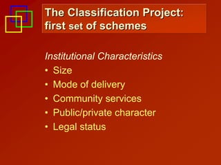 The Classification Project:
first set of schemes

Institutional Characteristics
• Size
• Mode of delivery
• Community services
• Public/private character
• Legal status
 