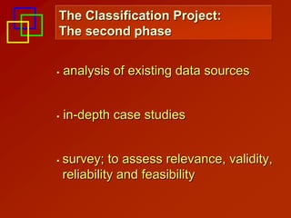 The Classification Project:
The second phase


analysis of existing data sources


in-depth case studies


survey; to assess relevance, validity,
reliability and feasibility
 
