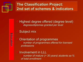 The Classification Project:
            2nd set of schemes & indicators


             Highest degree offered (degree level)
               degrees/diplomas granted per level

             Subject mix
Education
Education




             Orientation of programmes
                number of programmes offered for licensed
              professions

             Involvement in LLL
                number of mature (> 30 years) students as %
              of total enrollment
 