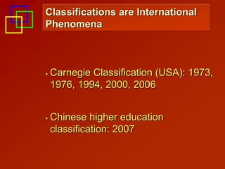 Classifications are International
Phenomena



Carnegie Classification (USA): 1973,
1976, 1994, 2000, 2006


Chinese higher education
classification: 2007
 