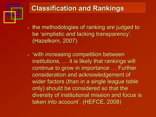 Classification and Rankings

the methodologies of ranking are judged to
be ‘simplistic and lacking transparency’.
(Hazelkorn, 2007)

‘with increasing competition between
institutions, … it is likely that rankings will
continue to grow in importance … Further
consideration and acknowledgement of
wider factors (than in a single league table
only) should be considered so that the
diversity of institutional mission and focus is
taken into account’. (HEFCE, 2008)
 