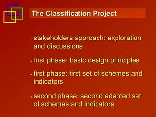 The Classification Project


stakeholders approach: exploration
and discussions

first phase: basic design principles
first phase: first set of schemes and
indicators

second phase: second adapted set
of schemes and indicators
 