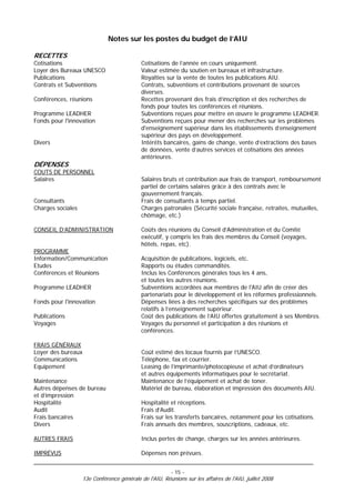 Notes sur les postes du budget de l’AIU

RECETTES
Cotisations                                 Cotisations de l’année en cours uniquement.
Loyer des Bureaux UNESCO                    Valeur estimée du soutien en bureaux et infrastructure.
Publications                                Royalties sur la vente de toutes les publications AIU.
Contrats et Subventions                     Contrats, subventions et contributions provenant de sources
                                            diverses.
Conférences, réunions                       Recettes provenant des frais d’inscription et des recherches de
                                            fonds pour toutes les conférences et réunions.
Programme LEADHER                           Subventions reçues pour mettre en œuvre le programme LEADHER.
Fonds pour l'innovation                     Subventions reçues pour mener des recherches sur les problèmes
                                            d'enseignement supérieur dans les établissements d’enseignement
                                            supérieur des pays en développement.
Divers                                      Intérêts bancaires, gains de change, vente d’extractions des bases
                                            de données, vente d’autres services et cotisations des années
                                            antérieures.
DÉPENSES
COUTS DE PERSONNEL
Salaires                                    Salaires bruts et contribution aux frais de transport, remboursement
                                            partiel de certains salaires grâce à des contrats avec le
                                            gouvernement français.
Consultants                                 Frais de consultants à temps partiel.
Charges sociales                            Charges patronales (Sécurité sociale française, retraites, mutuelles,
                                            chômage, etc.)

CONSEIL D’ADMINISTRATION                    Coûts des réunions du Conseil d’Administration et du Comité
                                            exécutif, y compris les frais des membres du Conseil (voyages,
                                            hôtels, repas, etc).
PROGRAMME
Information/Communication                   Acquisition de publications, logiciels, etc.
Etudes                                      Rapports ou études commandités.
Conférences et Réunions                     Inclus les Conférences générales tous les 4 ans,
                                            et toutes les autres réunions.
Programme LEADHER                           Subventions accordées aux membres de l'AIU afin de créer des
                                            partenariats pour le développement et les réformes professionnels.
Fonds pour l'innovation                     Dépenses liées à des recherches spécifiques sur des problèmes
                                            relatifs à l’enseignement supérieur.
Publications                                Coût des publications de l’AIU offertes gratuitement à ses Membres.
Voyages                                     Voyages du personnel et participation à des réunions et
                                            conférences.

FRAIS GÉNÉRAUX
Loyer des bureaux                           Coût estimé des locaux fournis par l’UNESCO.
Communications                              Téléphone, fax et courrier.
Equipement                                  Leasing de l’imprimante/photocopieuse et achat d’ordinateurs
                                            et autres équipements informatiques pour le secrétariat.
Maintenance                                 Maintenance de l’équipement et achat de toner.
Autres dépenses de bureau                   Matériel de bureau, élaboration et impression des documents AIU.
et d’impression
Hospitalité                                 Hospitalité et réceptions.
Audit                                       Frais d’Audit.
Frais bancaires                             Frais sur les transferts bancaires, notamment pour les cotisations.
Divers                                      Frais annuels des membres, souscriptions, cadeaux, etc.

AUTRES FRAIS                                Inclus pertes de change, charges sur les années antérieures.

IMPRÉVUS                                    Dépenses non prévues.


                                                         - 15 -
                   13e Conférence générale de l'AIU, Réunions sur les affaires de l'AIU, juillet 2008
 