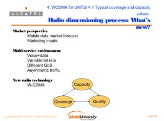 4. WCDMA for UMTS/ 4.7 Typical coverage and capacity
values

Radio dimensioning process: W
hat’s
new?

Market perspective
Mobile data market forecast
Marketing inputs
Multi-service environment
Voice+data
Variable bit rate
Different QoS
Asymmetric traffic
New radio technology
W-CDMA

Capacity

Coverage

© Alcatel University - 8AS 90171 0004 VT ZZA Ed. E.A.U

Quality

Page 109

 
