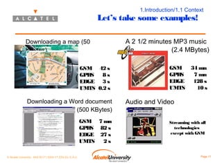 1.Introduction/1.1 Context

Let’s take some examples!
Downloading a map (50
KBytes)
GSM 42 s
GPRS
8s
EDGE 3 s
UMTS 0.2 s

Downloading a Word document
(500 KBytes)
GSM 7 mn
GPRS 82 s
EDGE 27 s
UMTS
2s
© Alcatel University - 8AS 90171 0004 VT ZZA Ed. E.A.U

A 2 1/2 minutes MP3 music
file
(2.4 MBytes)
GSM
GPRS
EDGE
UMTS

34 mn
7 mn
128 s
10 s

Audio and Video
streaming
Streaming with all
technologies
except with GSM

Page 11

 