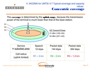 4. WCDMA for UMTS/ 4.7 Typical coverage and capacity
values

Concentric coverage

The coverage is determined by the uplink range, because the transmission
power of the terminal is much lower than that of the base station.
R1
R2

UE Transmit Power

R3

21 dBm (126 mW)
24 dBm (251 mW)

Service
in suburban area
Cell radius
(uplink limited)

© Alcatel University - 8AS 90171 0004 VT ZZA Ed. E.A.U

Speech
12 kbps
R1 ≈ 3 km

Packet data
144 kbps
R2 ≈ 2 km

Packet data
384 kbps
R3 ≈ 1,5 km

Page 110

 
