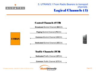 5. UTRAN/5.1 From Radio Bearers to transport
channels

Logical Channels (1)

Control Channels (CCH)
Broadcast Control Channel (BCCH)
Paging Control Channel (PCCH)

UTRAN

Common Control Channel (CCCH)
Dedicated Control Channel (DCCH)

Traffic Channels (TCH)
Dedicated Traffic Channel (DTCH)
Common Traffic Channel (CTCH)

© Alcatel University - 8AS 90171 0004 VT ZZA Ed. E.A.U

Page 123

 