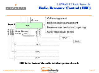 5. UTRAN/5.2 Radio Protocols

Radio Resource Control (RRC)
Be a re rs
RRC
Ra d io Be a re rs
(c o ntro l p la ne )

Radio mobility management
Measurement control and reporting

control
control

control
control
control

Layer 3

Call management

Outer loop power control
PDCP
BMC

RLC
MAC
PHY

RRC is the brain of the radio interface protocol stack.
© Alcatel University - 8AS 90171 0004 VT ZZA Ed. E.A.U

Page 140

 