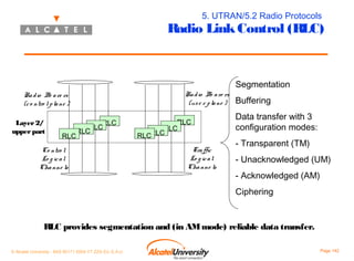 5. UTRAN/5.2 Radio Protocols

Radio Link Control (RLC)

Segmentation
Ra d io Be a re rs
(us e r p la ne )

Ra d io Be a re rs
(c o ntro l p la ne )
Layer 2/
upper part

RLC

RLC
RLC
RLC

Co ntro l
Lo g ic a l
Cha nne ls

RLC
RLC
RLC
RLC
Tra ffic
Lo g ic a l
Cha nne ls

Buffering
Data transfer with 3
configuration modes:
- Transparent (TM)
- Unacknowledged (UM)
- Acknowledged (AM)
Ciphering

RLC provides segmentation and (in AM mode) reliable data transfer.
© Alcatel University - 8AS 90171 0004 VT ZZA Ed. E.A.U

Page 142

 