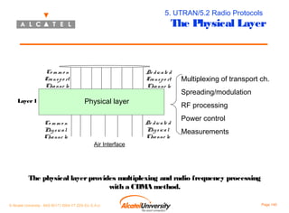 5. UTRAN/5.2 Radio Protocols

The Physical Layer

Co m m o n
Tra ns p o rt
Cha nne ls

De d ic a te d
Tra ns p o rt
Cha nne ls

Physical layer

Layer 1

Co m m o n
Phy s ic a l
Cha nne ls

Air Interface

Multiplexing of transport ch.
Spreading/modulation
RF processing

De d ic a te d
Phy s ic a l
Cha nne ls

Power control
Measurements

The physical layer provides multiplexing and radio frequency processing
with a CDMA method.
© Alcatel University - 8AS 90171 0004 VT ZZA Ed. E.A.U

Page 145

 