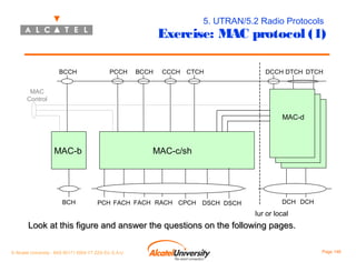 5. UTRAN/5.2 Radio Protocols

Exercise: MAC protocol (1)
BCCH

PCCH

BCCH

CCCH

CTCH

DCCH DTCH DTCH

MAC
Control

MAC-d

MAC-b

BCH

MAC-c/sh

PCH FACH FACH RACH CPCH

DSCH DSCH

DCH DCH

Iur or local

Look at this figure and answer the questions on the following pages.
© Alcatel University - 8AS 90171 0004 VT ZZA Ed. E.A.U

Page 146

 