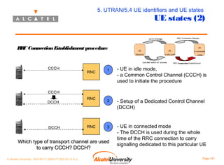 5. UTRAN/5.4 UE identifiers and UE states

UE states (2)
RRC Connection Release

out of coverage

R C Connection E
R
stablishm procedure
ent

UE
UE

UE

in connected

detached

in idle mode

mode

“just after switch on” process

CCCH

RNC

1

RRC Connection Establishment

- UE in idle mode,
- a Common Control Channel (CCCH) is
used to initiate the procedure

CCCH
DCCH

DCCH

RNC

RNC

2

- Setup of a Dedicated Control Channel
(DCCH)

3

- UE in connected mode
- The DCCH is used during the whole
time of the RRC connection to carry
signalling dedicated to this particular UE

Which type of transport channel are used
to carry CCCH? DCCH?
© Alcatel University - 8AS 90171 0004 VT ZZA Ed. E.A.U

Page 157

 