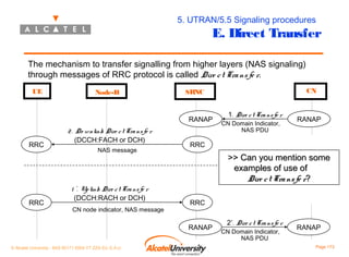 5. UTRAN/5.5 Signaling procedures

E. Direct Transfer

The mechanism to transfer signalling from higher layers (NAS signaling)
through messages of RRC protocol is called Dire c t Tra ns fe r.
UE

Node-B

RANAP
RRC

RRC

2 . Do wnlink Dire c t Tra ns fe r
(DCCH:FACH or DCH)
NAS message

1 ’. Up link Dire c t Tra ns fe r
(DCCH:RACH or DCH)
CN node indicator, NAS message

1. Dire c t Tra ns fe r

CN Domain Indicator,
NAS PDU

RANAP

RRC

>> Can you mention some
examples of use of
Dire c t Tra ns fe r?
RRC
RANAP

© Alcatel University - 8AS 90171 0004 VT ZZA Ed. E.A.U

CN

SRNC

2’. Dire c t Tra ns fe r

CN Domain Indicator,
NAS PDU

RANAP
Page 173

 
