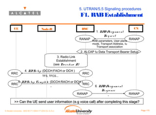 5. UTRAN/5.5 Signaling procedures

F1. RAB Establishment

UE

RNC

Node-B

RANAP

1. RA A s ig nm e nt
B s
Re q ue s t
RAB parameters, User plane
mode, Transport Address, Iu
Transport association

CN
RANAP

2. ALCAP Iu Data Transport Bearer Setup
3. Radio Link
Establishment
(see Pro c e d ure D)
RRC

4. RB Se tup (DCCH:FACH or DCH )
TFS, TFCS...

RRC

5. RB Se tup Co m p le te (DCCH:RACH or DCH )
RRC
RRC
-

RANAP

6. RA A s ig nm e nt
B s
Re s p o ns e
-

RANAP

>> Can the UE send user information (e.g voice call) after completing this stage?
© Alcatel University - 8AS 90171 0004 VT ZZA Ed. E.A.U

Page 175

 