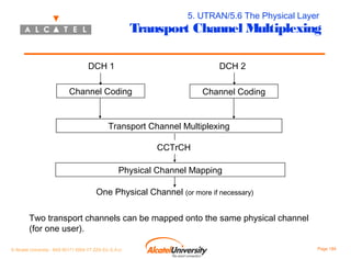 5. UTRAN/5.6 The Physical Layer

Transport Channel Multiplexing
DCH 1

DCH 2

Channel Coding

Channel Coding

Transport Channel Multiplexing
CCTrCH
Physical Channel Mapping
One Physical Channel (or more if necessary)
Two transport channels can be mapped onto the same physical channel
(for one user).
© Alcatel University - 8AS 90171 0004 VT ZZA Ed. E.A.U

Page 184

 