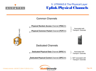 5. UTRAN/5.6 The Physical Layer

Uplink Physical Channels
Common Channels
Physical Random Access Channel (PRACH)
Physical Common Packet Channel (PCPCH)

Node
B

Associated with
Transport Channels

Dedicated Channels
Dedicated Physical Data Channel (DPDCH)

Associated with
Transport Channels

Dedicated Physical Control Channel (DPCCH)

NOT associated with
Transport Channels

© Alcatel University - 8AS 90171 0004 VT ZZA Ed. E.A.U

Page 186

 