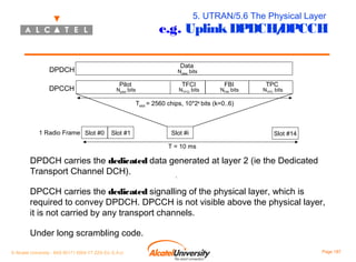 5. UTRAN/5.6 The Physical Layer

e.g. Uplink DPDCH/
DPCCH
Data

DPDCH
DPCCH

Ndata bits

Pilot

TFCI

Npilot bits

NTFCI bits

FBI

NFBI bits

TPC

NTPC bits

Tslot = 2560 chips, 10*2k bits (k=0..6)

1 Radio Frame Slot #0

Slot #1

Slot #i

Slot #14

T = 10 ms

DPDCH carries the dedicated data generated at layer 2 (ie the Dedicated
Transport Channel DCH).
f

DPCCH carries the dedicated signalling of the physical layer, which is
required to convey DPDCH. DPCCH is not visible above the physical layer,
it is not carried by any transport channels.
Under long scrambling code.
© Alcatel University - 8AS 90171 0004 VT ZZA Ed. E.A.U

Page 187

 