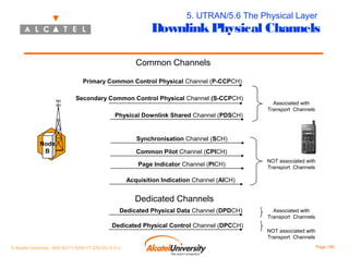 5. UTRAN/5.6 The Physical Layer

Downlink Physical Channels
Common Channels
Primary Common Control Physical Channel (P-CCPCH)
Secondary Common Control Physical Channel (S-CCPCH)
Physical Downlink Shared Channel (PDSCH)

Associated with
Transport Channels

Synchronisation Channel (SCH)

Node
B

Common Pilot Channel (CPICH)
Page Indicator Channel (PICH)

NOT associated with
Transport Channels

Acquisition Indication Channel (AICH)

Dedicated Channels
Dedicated Physical Data Channel (DPDCH)
Dedicated Physical Control Channel (DPCCH)

© Alcatel University - 8AS 90171 0004 VT ZZA Ed. E.A.U

Associated with
Transport Channels
NOT associated with
Transport Channels
Page 189

 