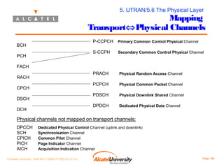 5. UTRAN/5.6 The Physical Layer

Mapping
Transport⇔Physical Channels
P-CCPCH

PCH

Primary Common Control Physical Channel

S-CCPH

BCH

Secondary Common Control Physical Channel

FACH
PRACH

DCH

Physical Downlink Shared Channel

DPDCH

DSCH

Physical Common Packet Channel

PDSCH

CPCH

Physical Random Access Channel

PCPCH

RACH

Dedicated Physical Data Channel

Physical channels not mapped on transport channels:
DPCCH
SCH
CPICH
PICH
AICH

Dedicated Physical Control Channel (uplink and downlink)
Synchronisation Channel
Common Pilot Channel
Page Indicator Channel
Acquisition Indication Channel

© Alcatel University - 8AS 90171 0004 VT ZZA Ed. E.A.U

Page 194

 