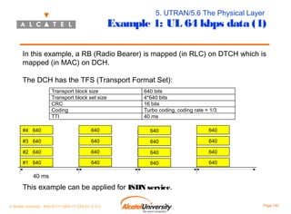 5. UTRAN/5.6 The Physical Layer

Example 1: UL 64 kbps data (1)
In this example, a RB (Radio Bearer) is mapped (in RLC) on DTCH which is
mapped (in MAC) on DCH.
The DCH has the TFS (Transport Format Set):
Transport block size
Transport block set size
CRC
Coding
TTI

640 bits
4*640 bits
16 bits
Turbo coding, coding rate = 1/3
40 ms

#4 640

640

640

640

#3 640

640

640

640

#2 640

640

640

640

#1 640

640

640

640

40 ms

This example can be applied for ISDN service.
© Alcatel University - 8AS 90171 0004 VT ZZA Ed. E.A.U

Page 195

 