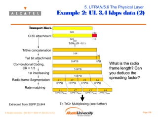 5. UTRAN/5.6 The Physical Layer

Example 2: UL 3,4 kbps data (2)
Transport block
148

CRC attachment

148
TrBks (B =0,1)

TrBks concatenation

What is the radio
frame length? Can
you deduce the
spreading factor?

516*B
#1
129*B
#1

129*B +NRM1

© Alcatel University - 8AS 90171 0004 VT ZZA Ed. E.A.U

8*B

516*B

1st interleaving

Extracted from 3GPP 25.944

Tail

164*B

Convolutional Coding,
CR = 1/3

Rate matching

16

164

Tail bit attachment

Radio frame Segmentation

CRC

#2
129*B
#2

#3
129*B

129*B +NRM2

#4
129*B
#3

#4

129*B +NRM3 129*B +NRM4

To TrCh Multiplexing (see further)
Page 198

 