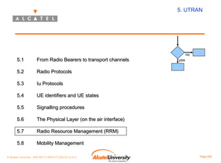 5. UTRAN

5.1

From Radio Bearers to transport channels

5.2

Radio Protocols

5.3

Iu Protocols

5.4

UE identifiers and UE states

5.5

Signalling procedures

5.6

The Physical Layer (on the air interface)

5.7

Radio Resource Management (RRM)

5.8

no

Mobility Management

© Alcatel University - 8AS 90171 0004 VT ZZA Ed. E.A.U

yes

Page 200

 
