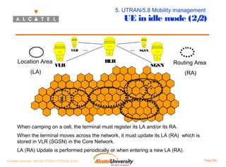5. UTRAN/5.8 Mobility management

UE in idle mode (2/
2)

VLR

Location Area
(LA)

VLR

...

...
HLR

SGSN

SGSN

Routing Area
(RA)

When camping on a cell, the terminal must register its LA and/or its RA.
When the terminal moves across the network, it must update its LA (RA) which is
stored in VLR (SGSN) in the Core Network.
LA (RA) Update is performed periodically or when entering a new LA (RA).
© Alcatel University - 8AS 90171 0004 VT ZZA Ed. E.A.U

Page 209

 