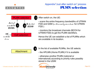 Appendix/”Just after switch on” process

PLMN selection

PLMN selection
Lis t o f
a va ila ble
PLM s
N
UE
s witc he
d on

1

1 After switch on, the UE:

- scans the entire frequency bandwidths of UTRAN
FDD and GSM (c e ll s e a rc h p ro c e d ure for UTRAN
FDD )

Se le c te d
2 PLM
N

- monitors the broadcast channels (BCCH for
UTRAN FDD) to get the PLMN identifiers.

Cell selection

Attachment

Hence the UE can establish a list of PLMNs which
are available in its location.

2

In the list of available PLMNs, the UE selects:
- the HPLMN (Home PLMN) if it is available
- otherwise another PLMN (national or
international) according to priority rules possibly
stored in the USIM

© Alcatel University - 8AS 90171 0004 VT ZZA Ed. E.A.U

Page 215

 
