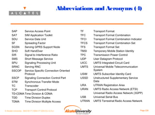 Abbreviations and Acronyms (4)

SAP
SAT
SDU
SF
SGSN
SHO
SIR
SMS
SPU
SRNC
SSCOP

Service Access Point
SIM Application Toolkit
Service Data Unit
Spreading Factor
Serving GPRS Support Node
Soft HandOver
Signal to Interference Ratio
Short Message Service
Signaling Processing Unit
Serving RNC
Service Specific Connection Oriented
Protocol
SSCP
Signaling Connection Control Part
STM
Synchronous Transfer Mode
TC
Transcoder
TCP
Transport Control Protocol
TD-CDMA Time Division & CDMA
TDD
Time Division Duplex
TDMA
Time Division Multiple Access
© Alcatel University - 8AS 90171 0004 VT ZZA Ed. E.A.U

TF
TFC
TFCI
TFCS
TFS
TMSI
TPC
UDP
UICC
UMTS
USIM
USSD
URA
URAN
USB
UTRAN

Transport Format
Transport Format Combination
Transport Format Combination Indicator
Transport Format Combination Set
Transport Format Set
Temporary Mobile Station Identity
Transmission Power Control
User Datagram Protocol
UMTS Integrated Circuit Card
Universal Mobile Telecommunication
System
UMTS Subscriber Identity Card
Unstructured Supplementary Service
Data
UTRAN Registration Area
UMTS Radio Access Network (ETSI)
Universal Radio Access Network (3GPP)
Universal Serial Bus
UMTS Terrestrial Radio Access Network
Page 226

 
